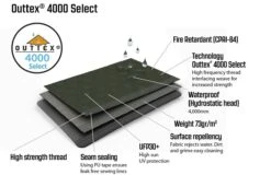 Outwell Oakdale -Robens Sales Store 111183 9 1280x1280