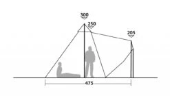 Robens Chinook Ursa -Robens Sales Store 130244 Chinook Ursa Drawing Other4 1280x1280