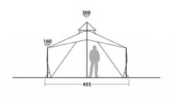 Robens Chinook Ursa -Robens Sales Store 130244 Chinook Ursa Drawing Other5 1280x1280