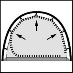 Robens Voyager 2EX -Robens Sales Store 130263 Voyager 2EX Icons11 1280x1280