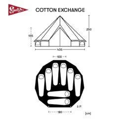 Spatz Tent Cotton Exchange -Robens Sales Store 2800726890M 1280x1280